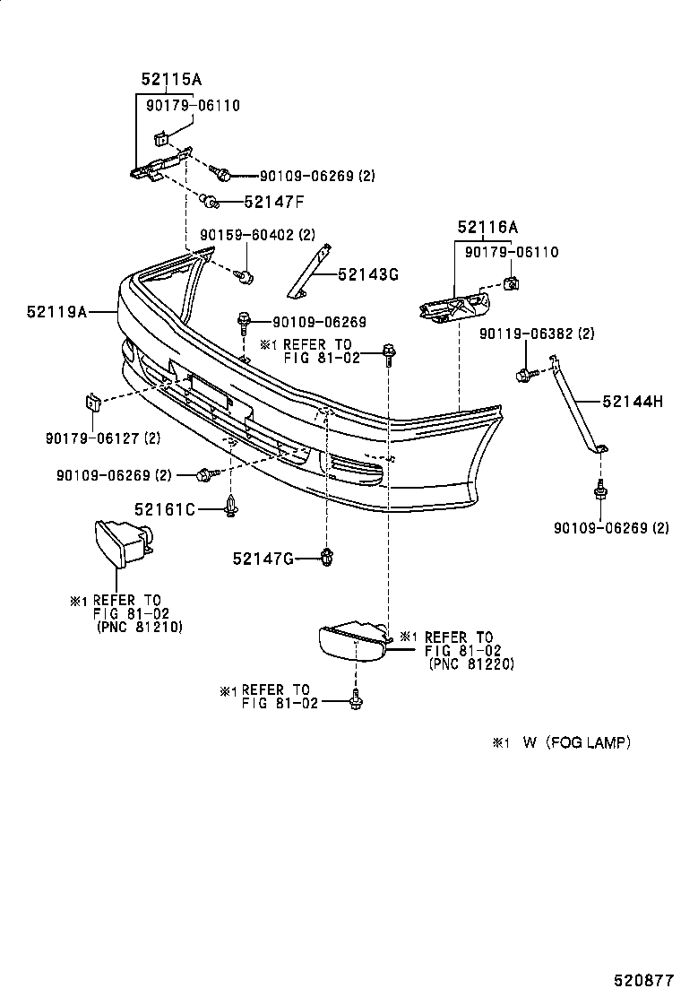 Figure 520877