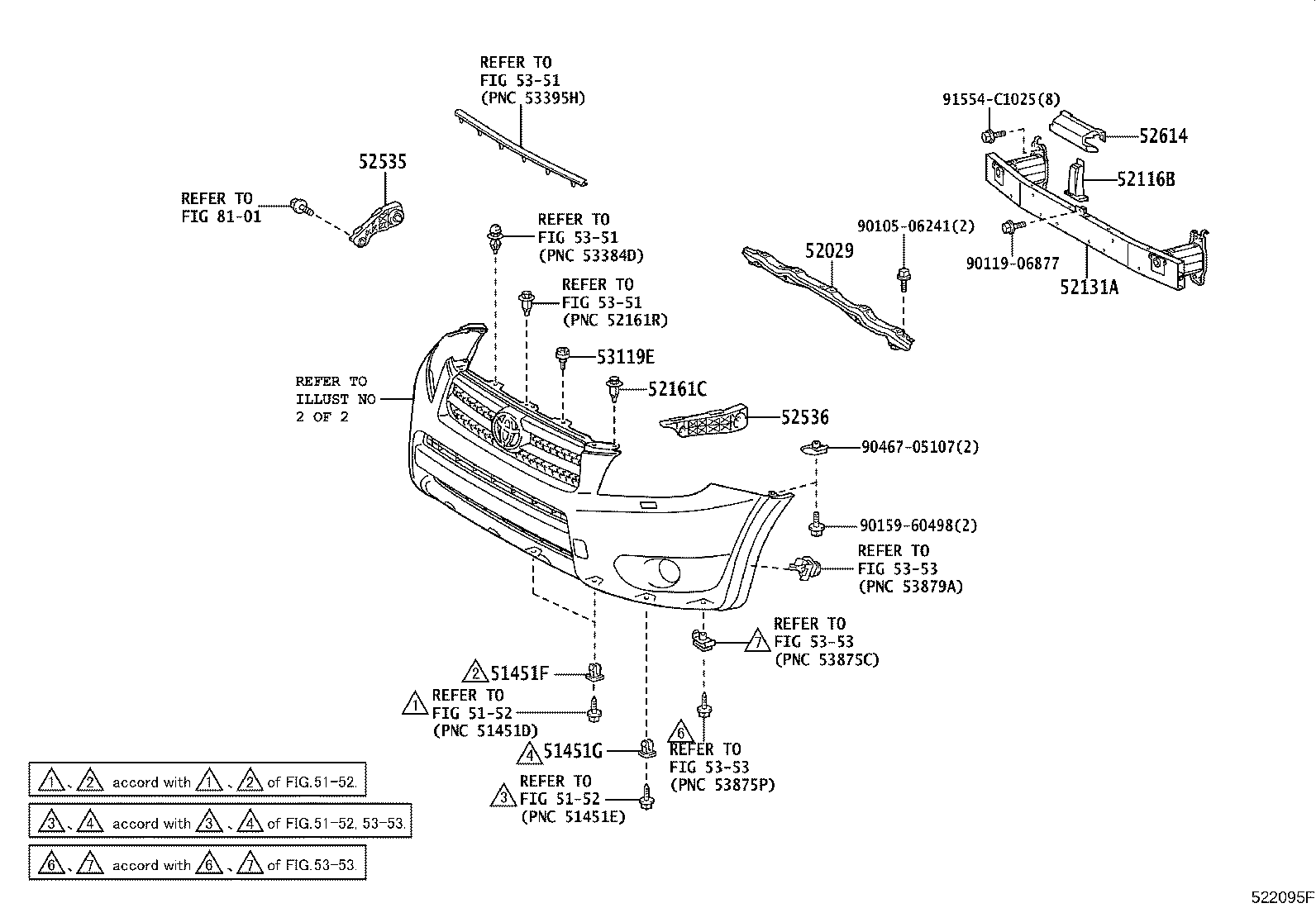 Figure 522095F