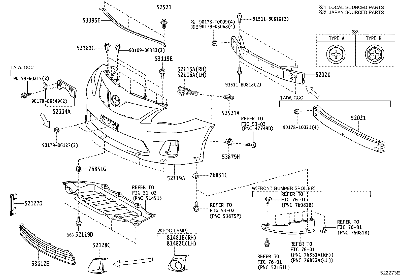 Figure 522273E