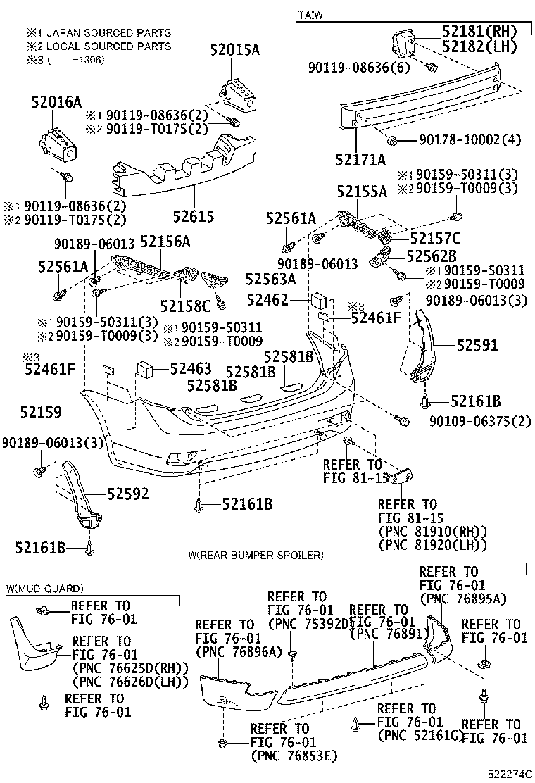 Figure 522274C
