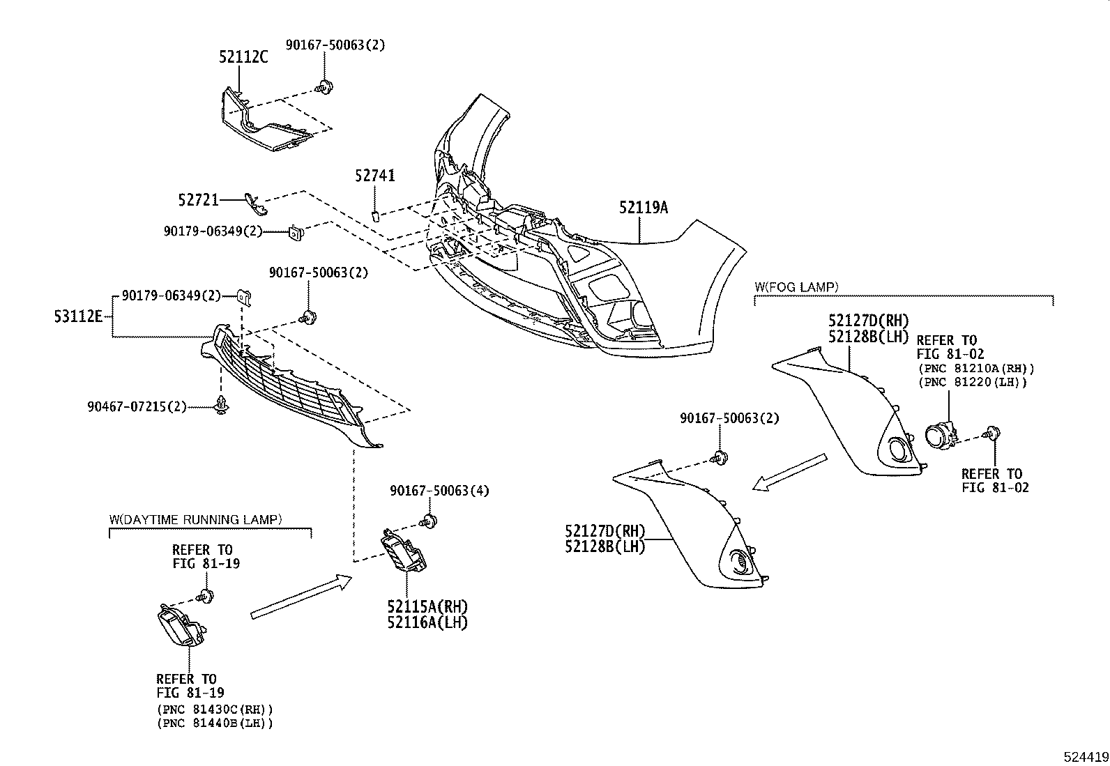 Figure 524419