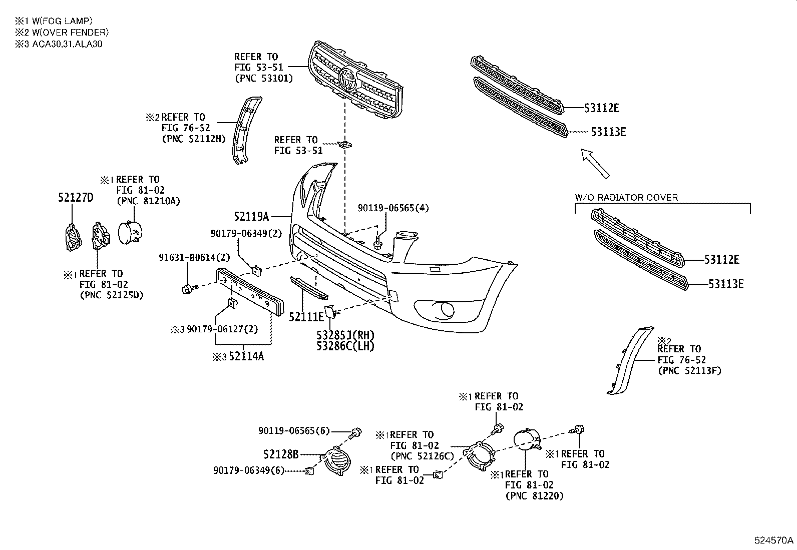 Figure 524570A