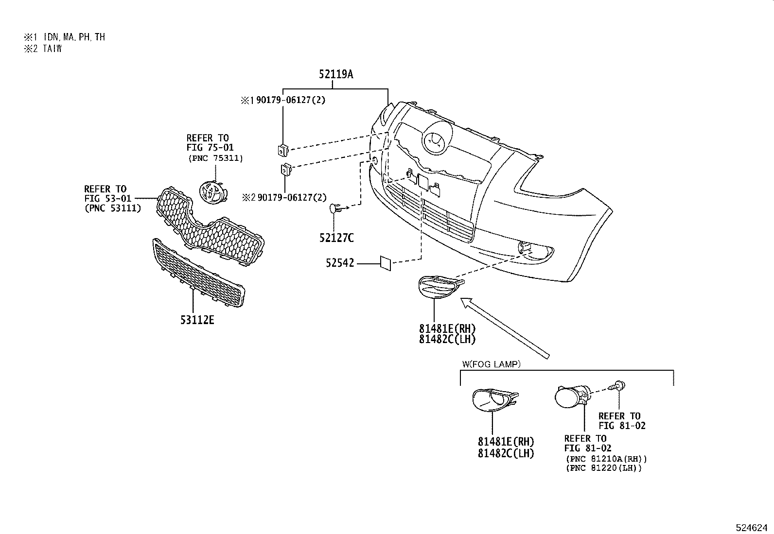 Figure 524624