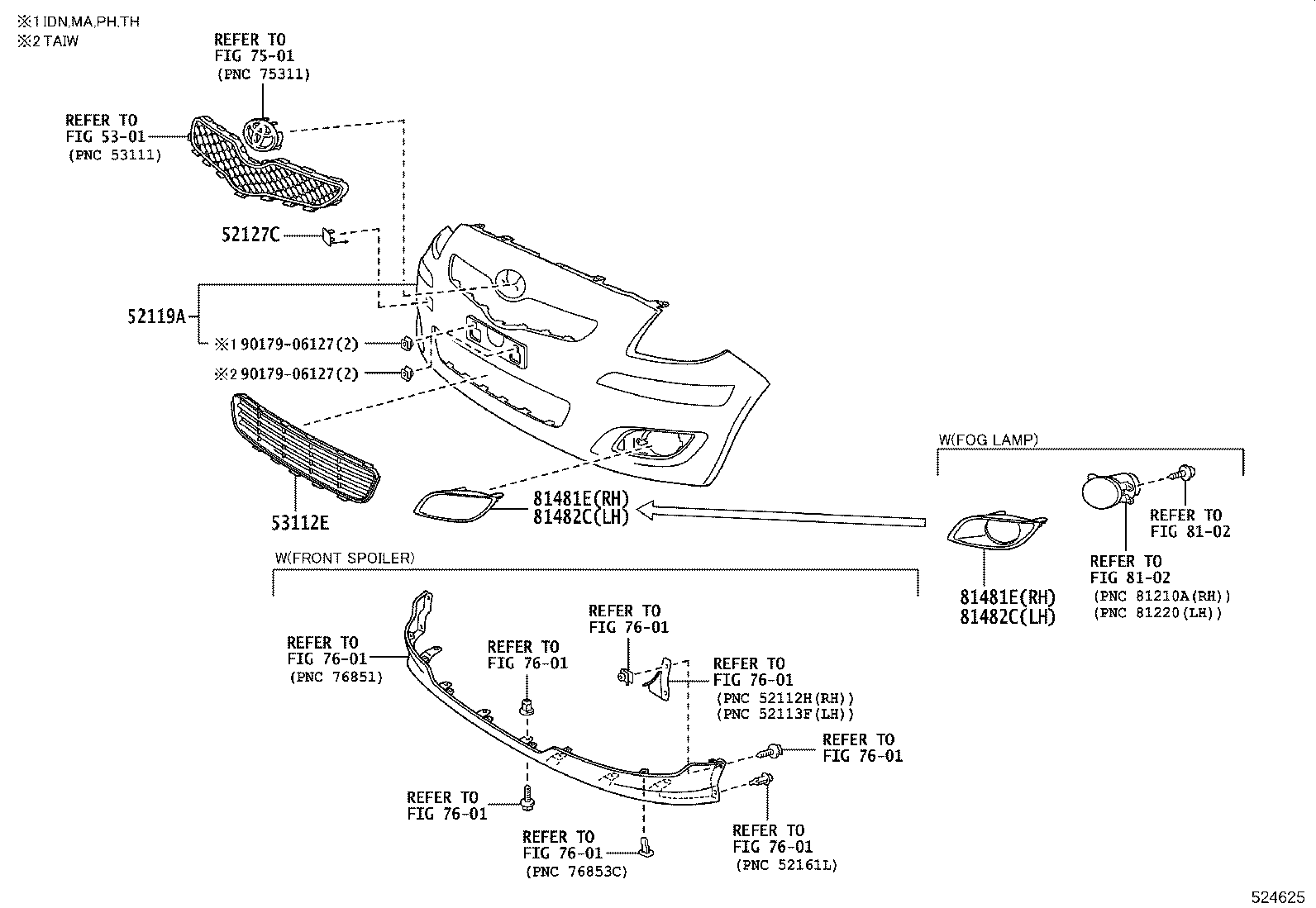 Figure 524625