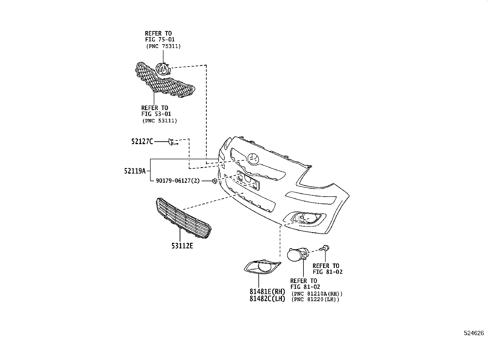 Figure 524626