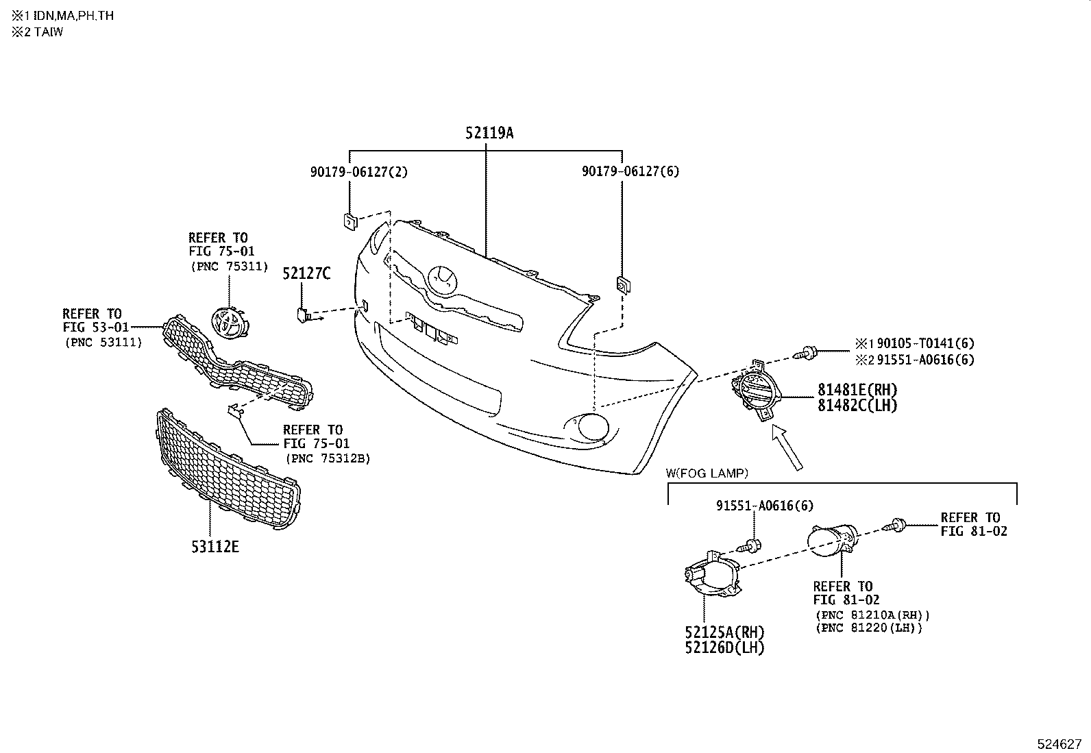 Figure 524627