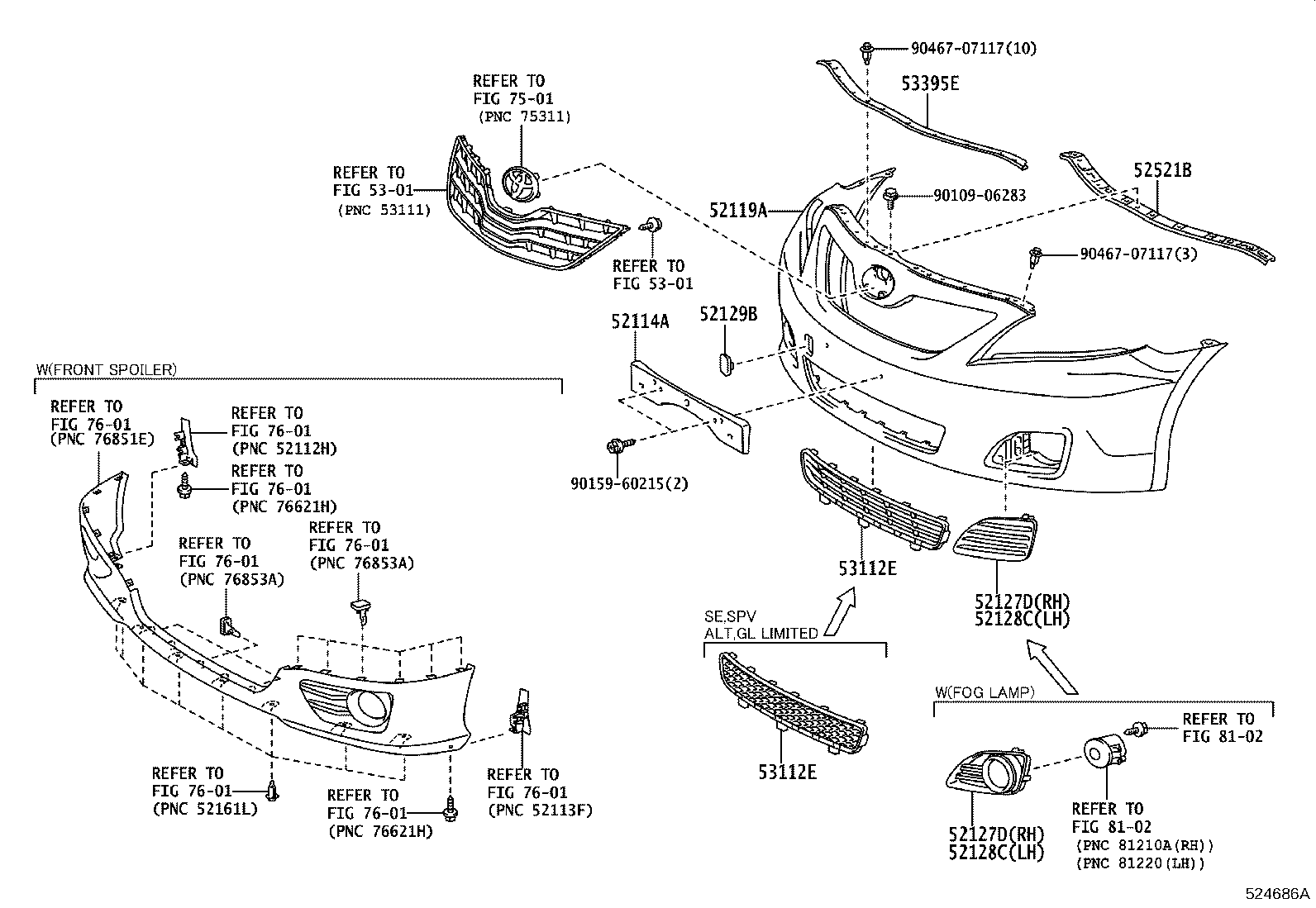 Figure 524686A