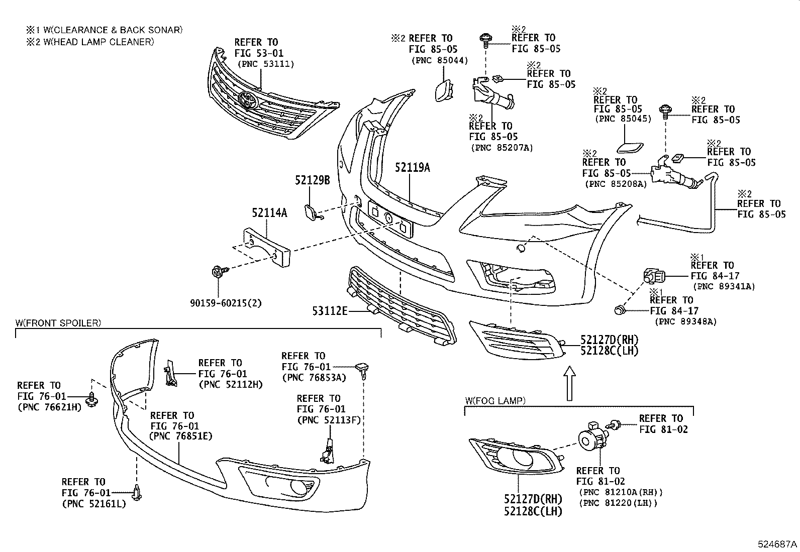 Figure 524687A