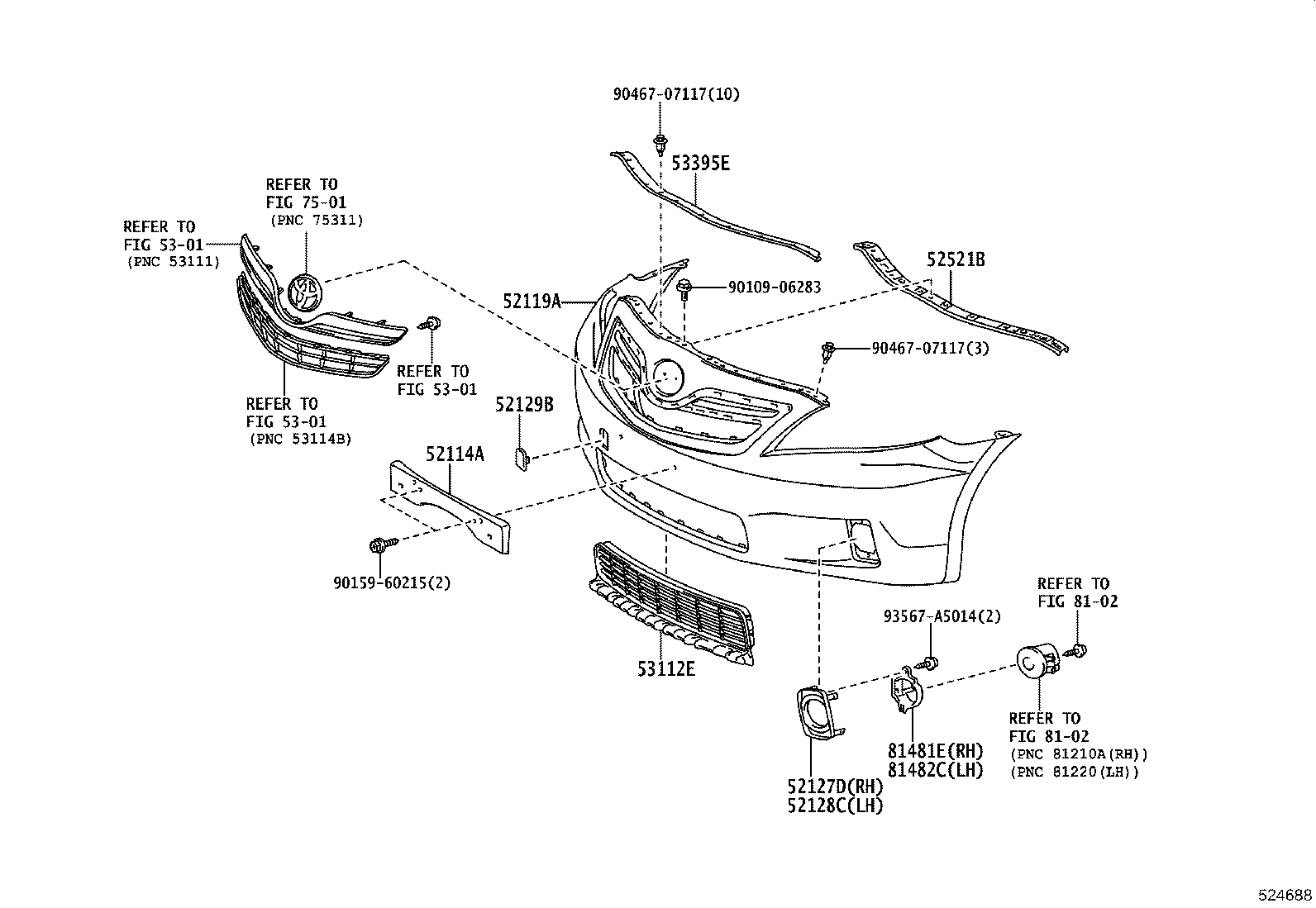 Figure 524688