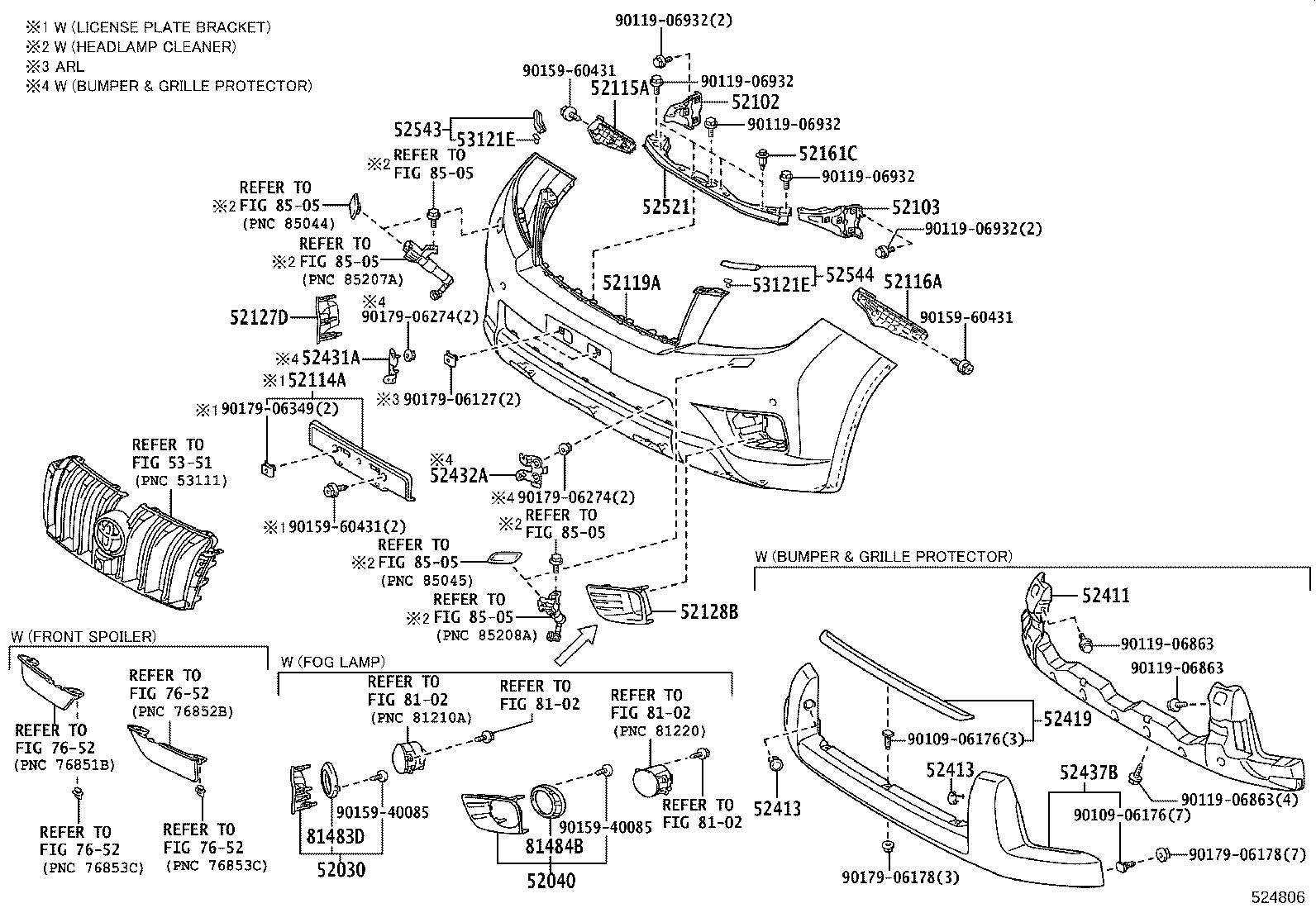 Figure 524806
