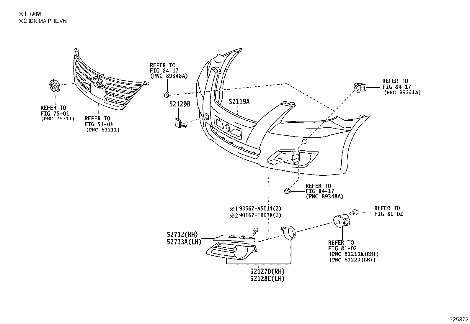 Figure 525372