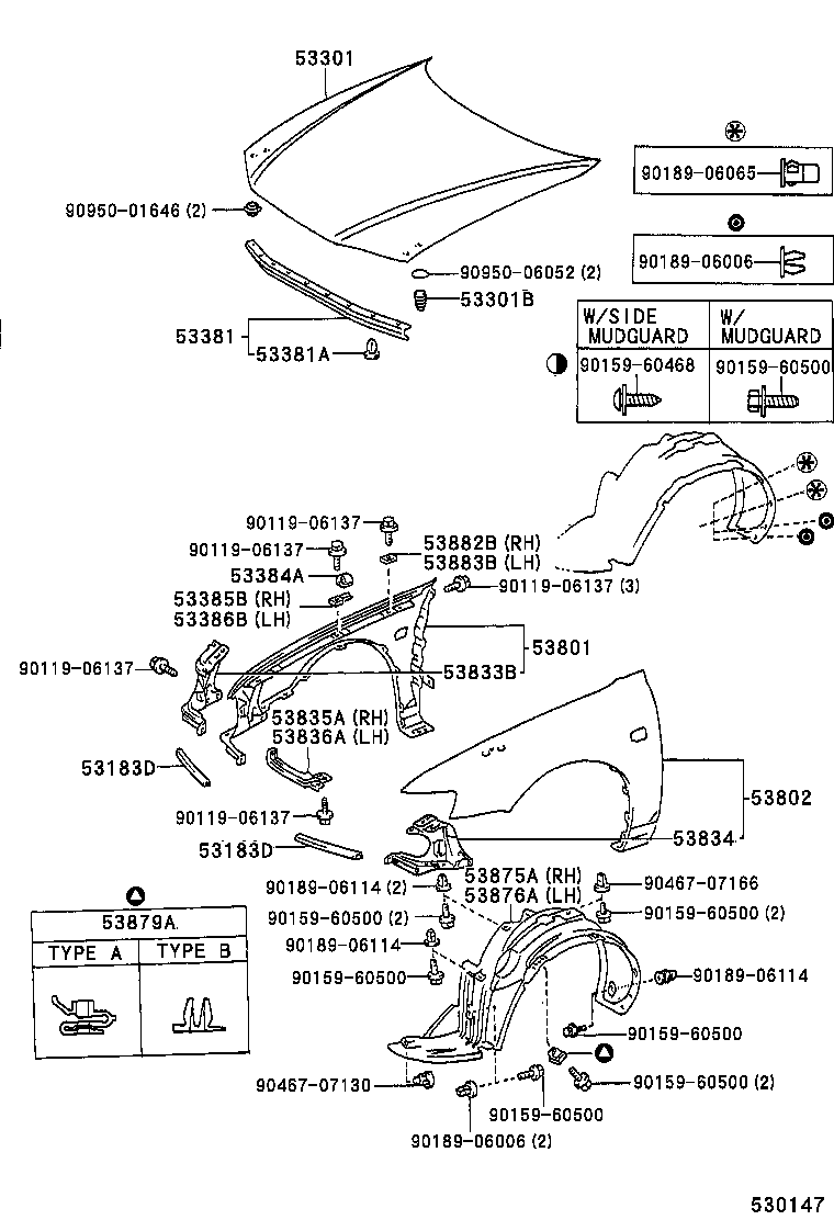 Figure 530147