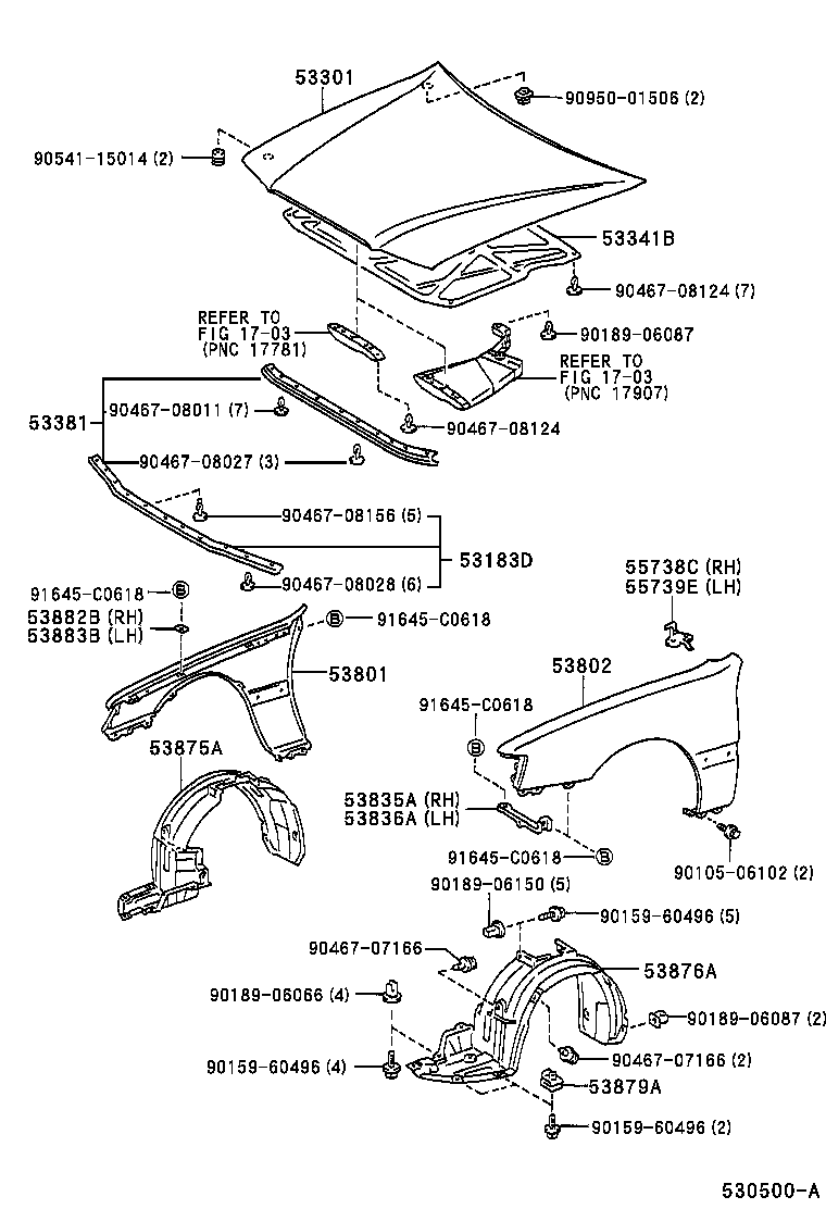 Figure 530500A