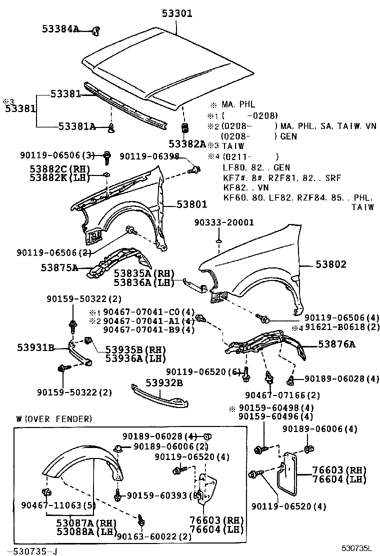 Figure 530735L
