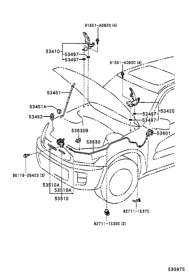 Figure 530975