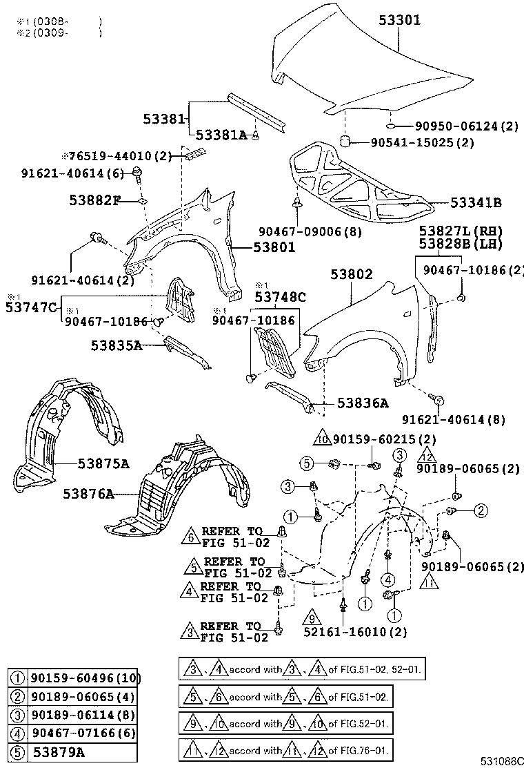 Figure 531088C