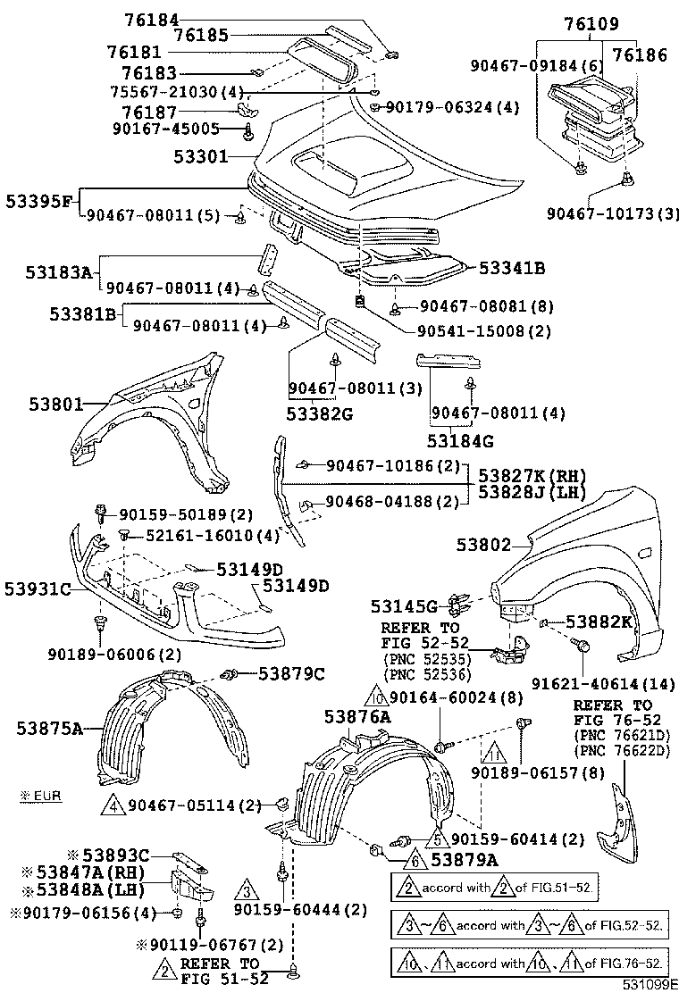Figure 531099E
