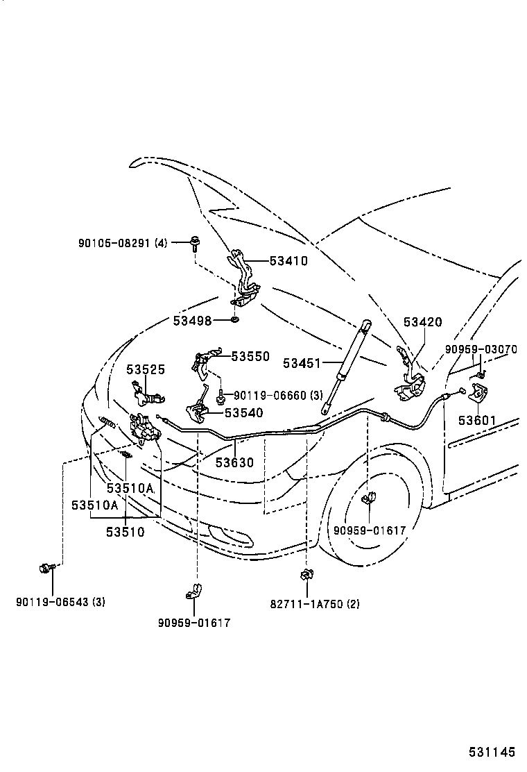 Figure 531145