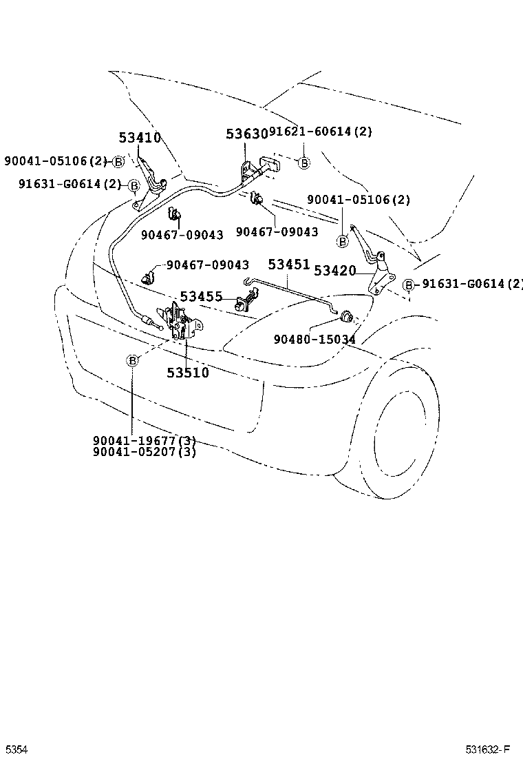 Figure 531632F
