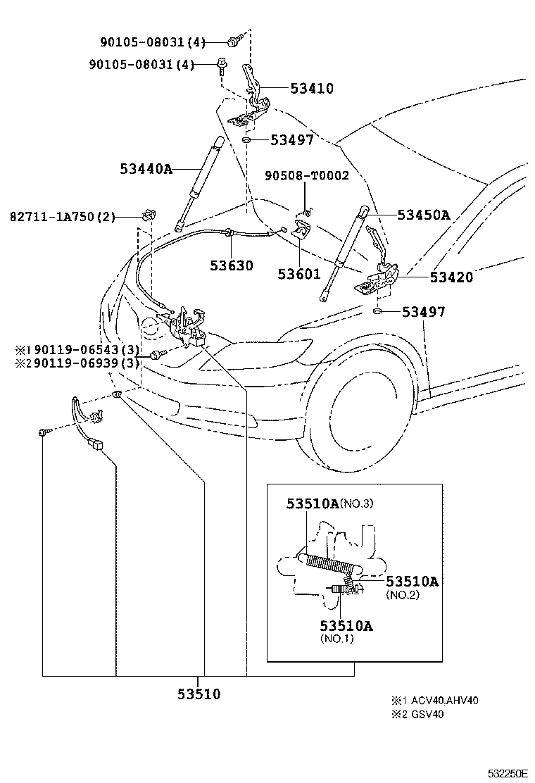 Figure 532250E