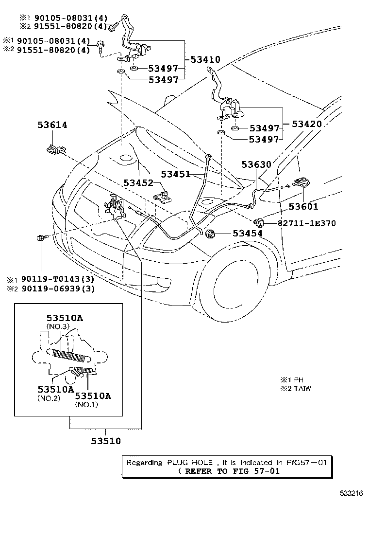 Figure 533216
