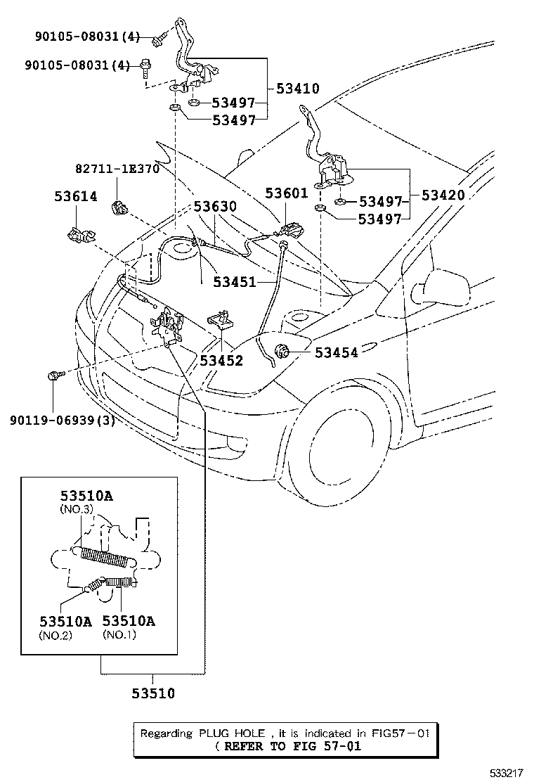 Figure 533217