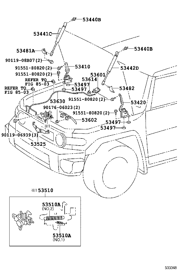 Figure 533348