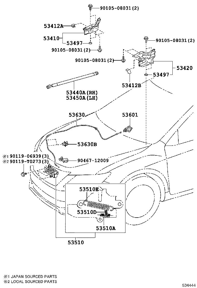 Figure 534444