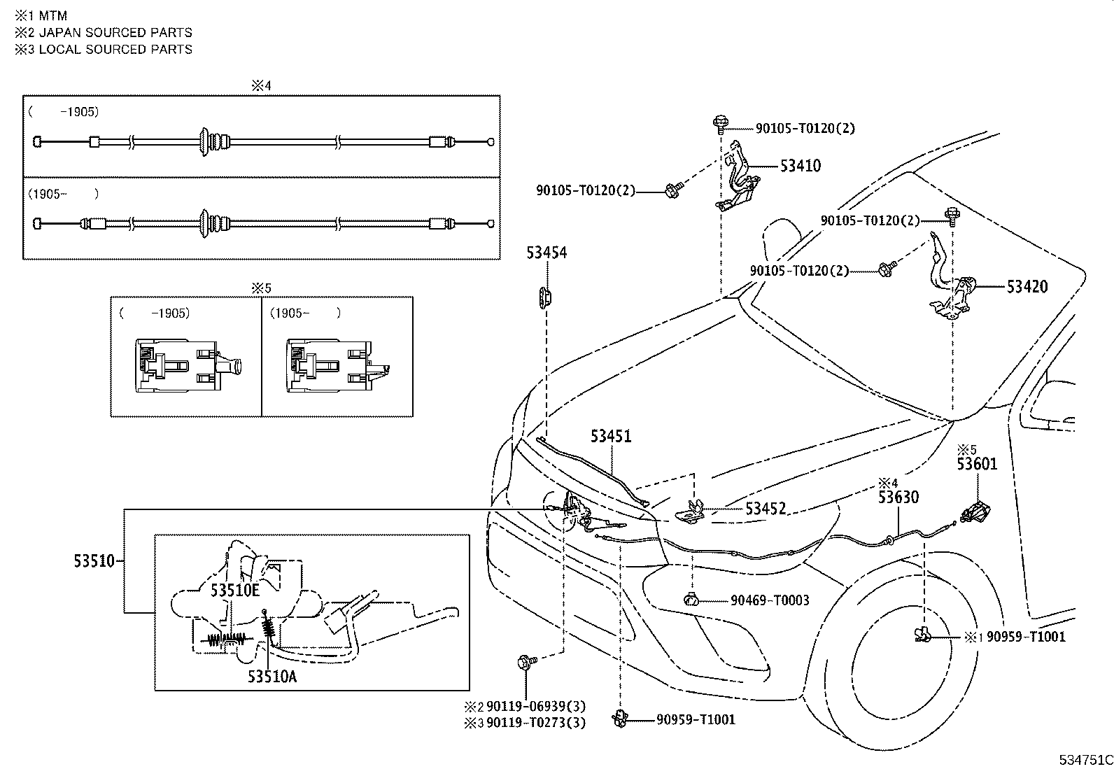 Figure 534751C