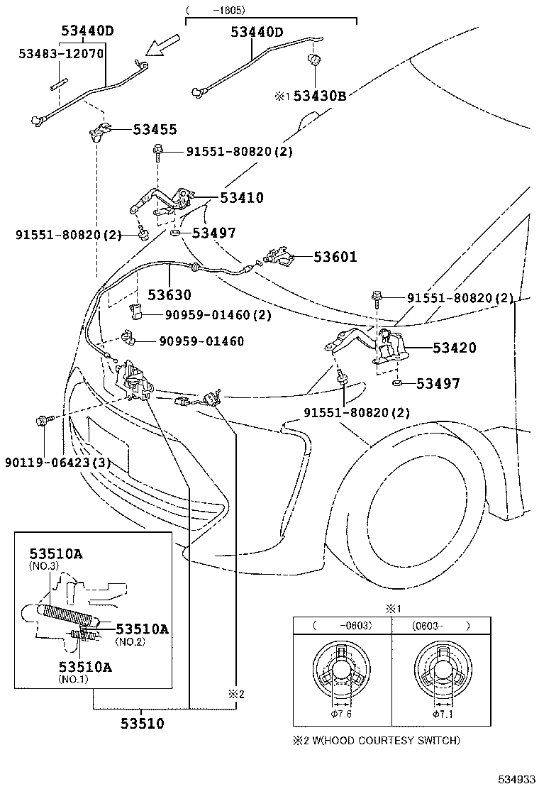 Figure 534933