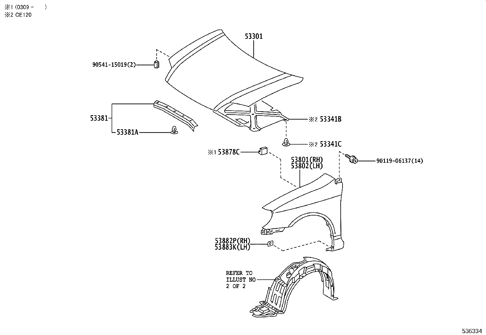 Figure 536334