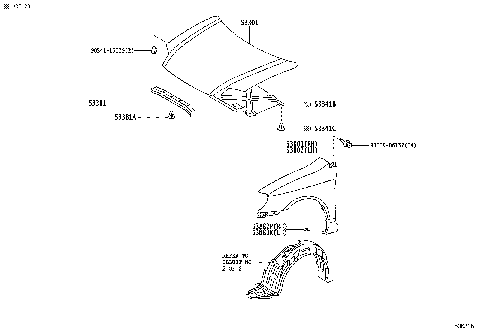Figure 536336