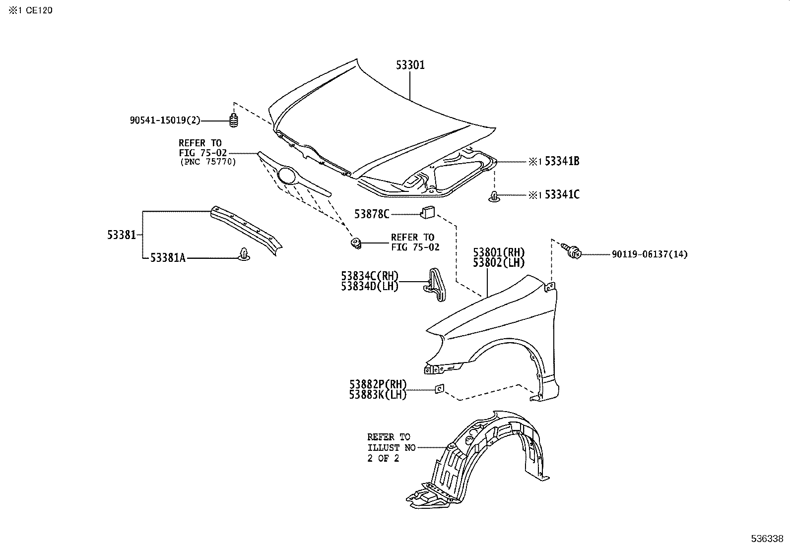 Figure 536338