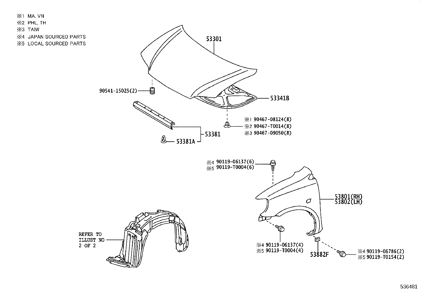 Figure 536481