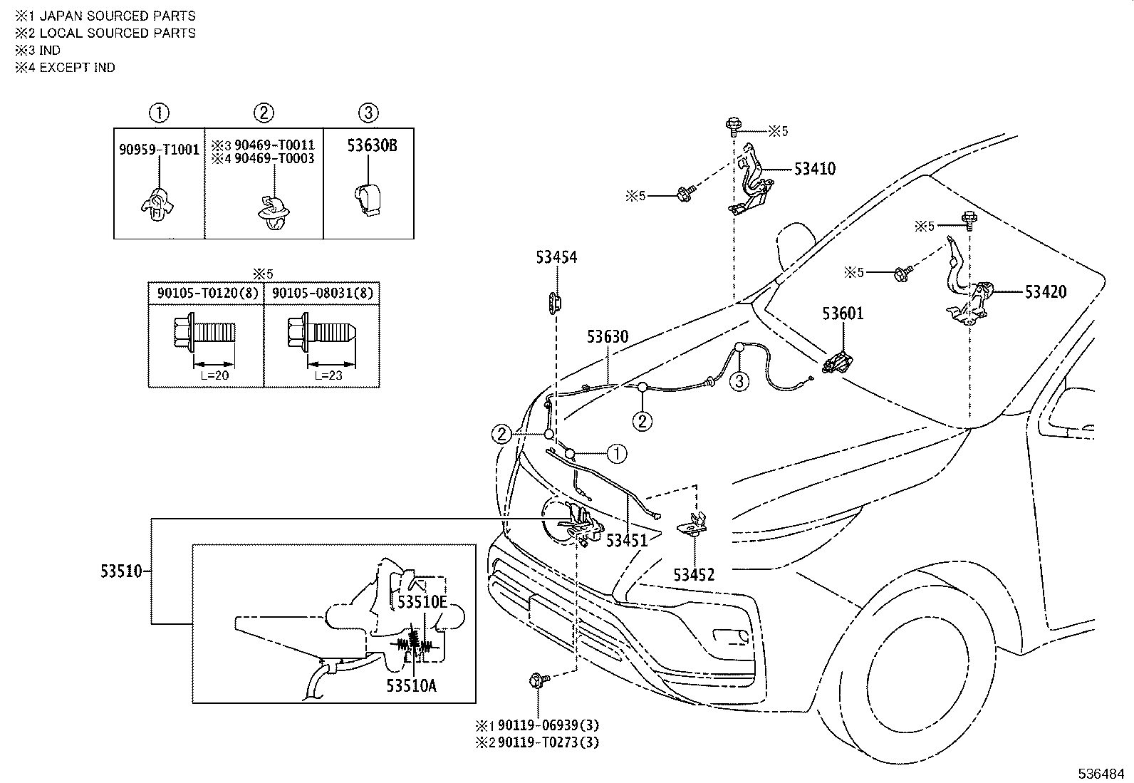 Figure 536484