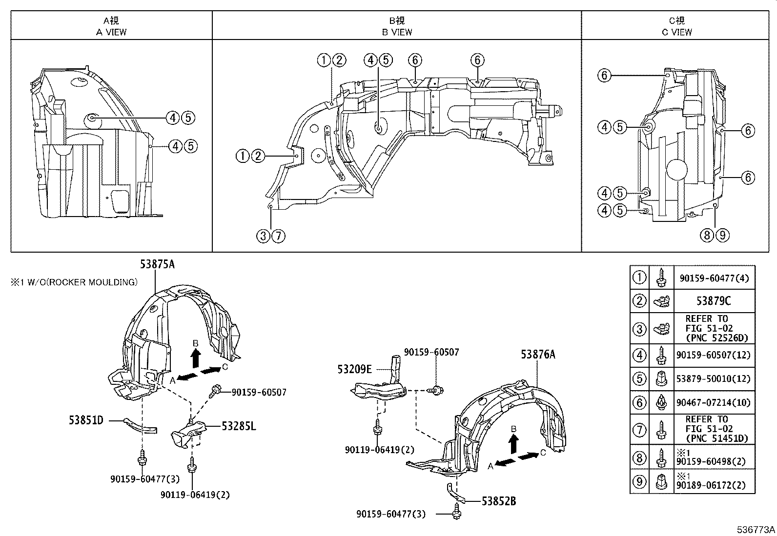 Figure 536773A