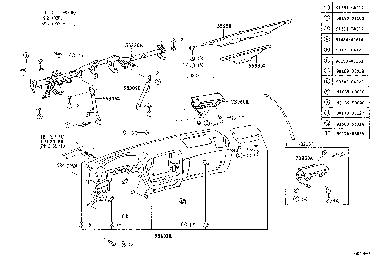 Figure 550466I