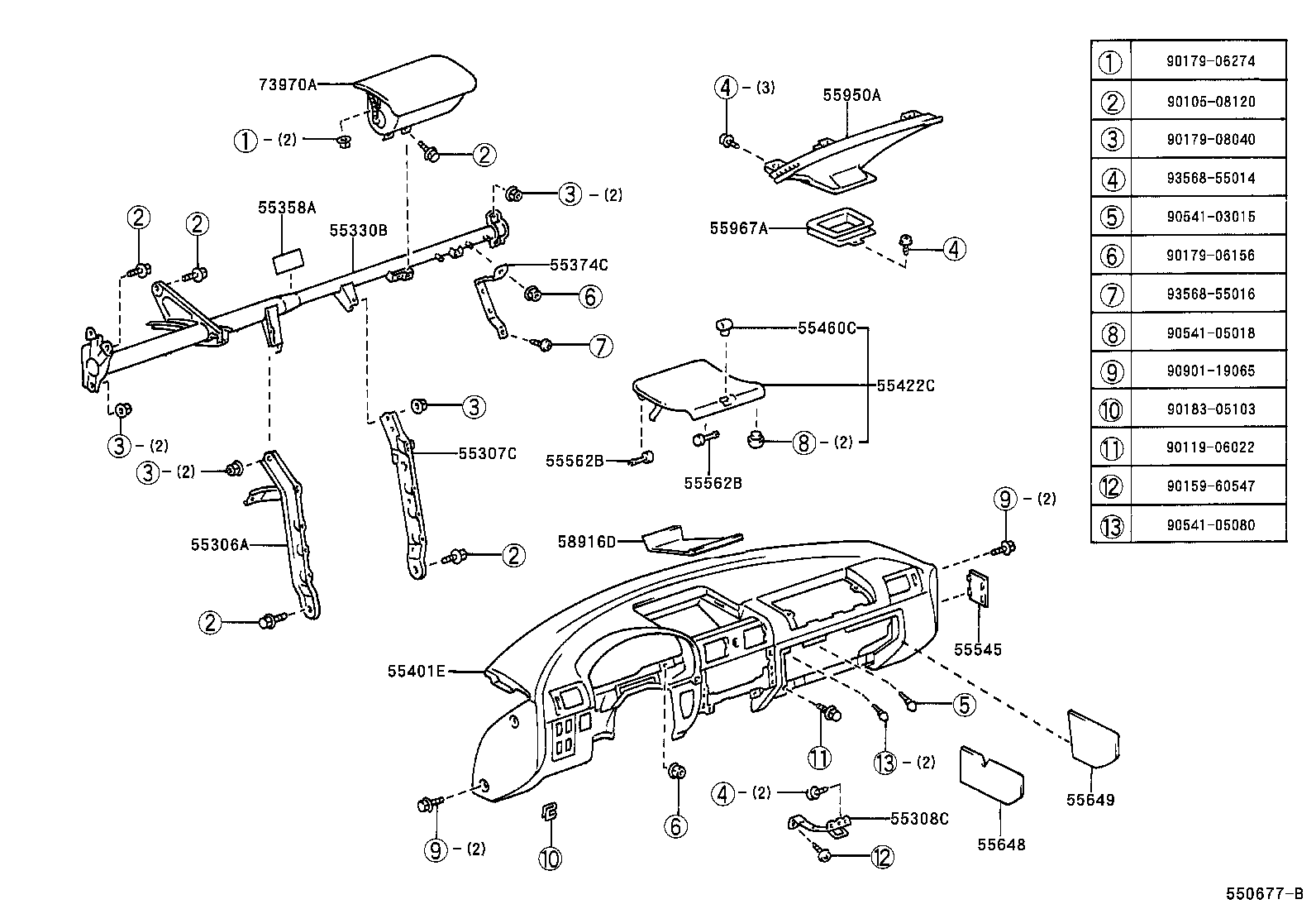 Figure 550677B