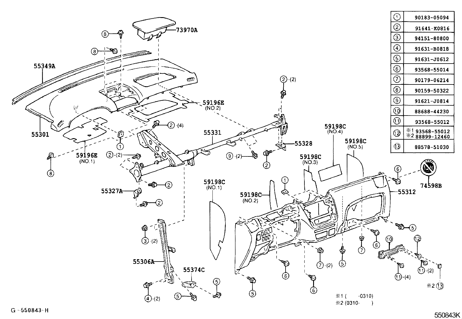 Figure 550843K