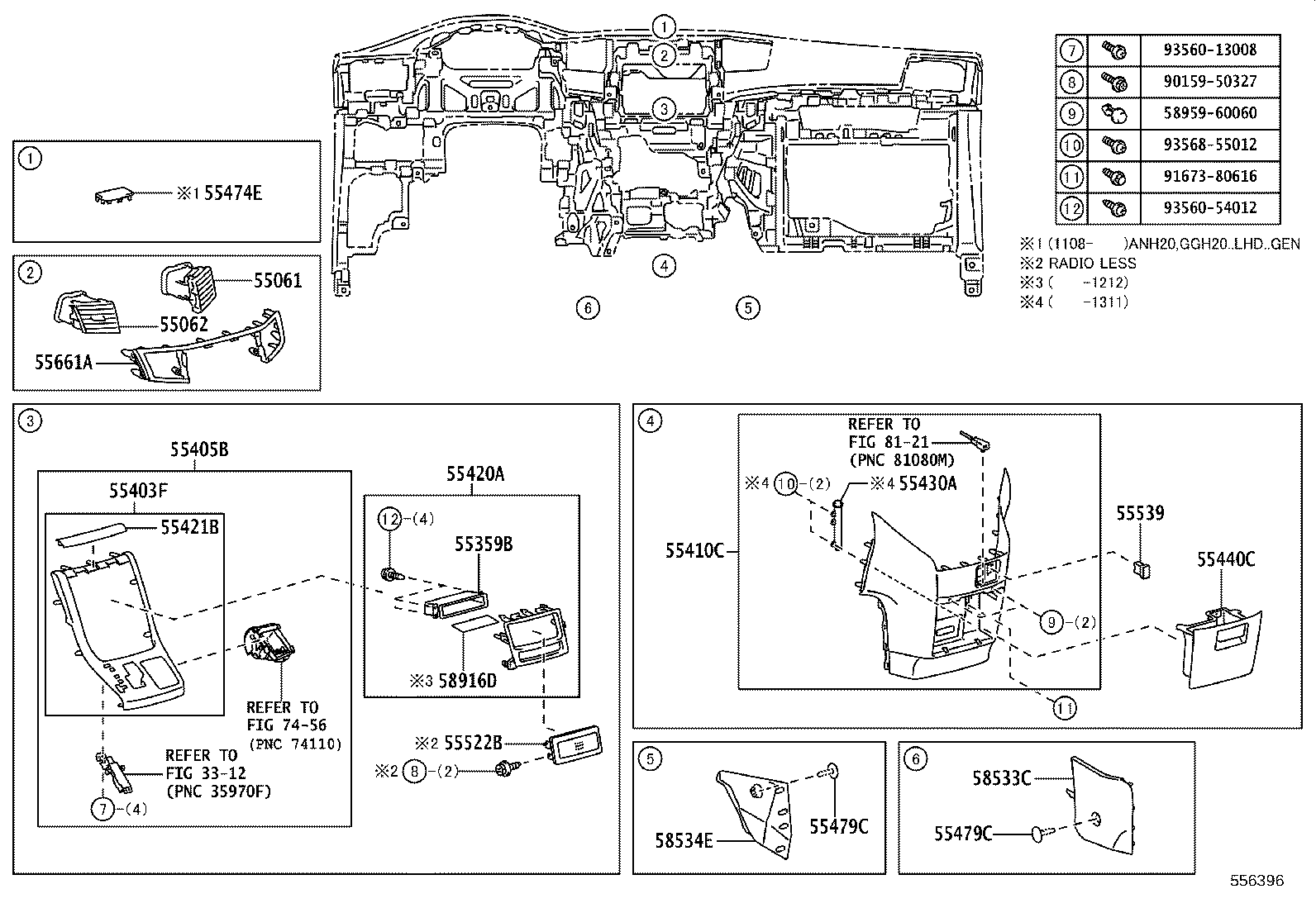 Figure 556396