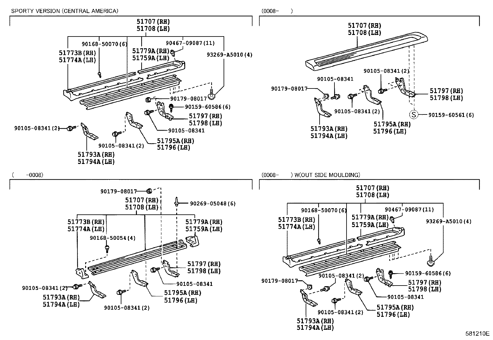 Figure 581210E