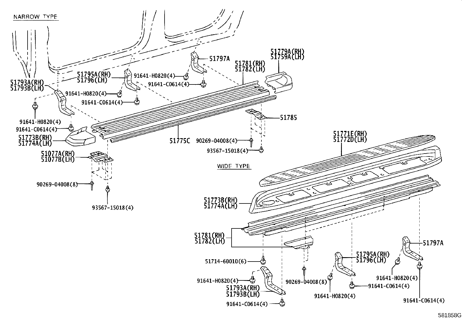Figure 581858G