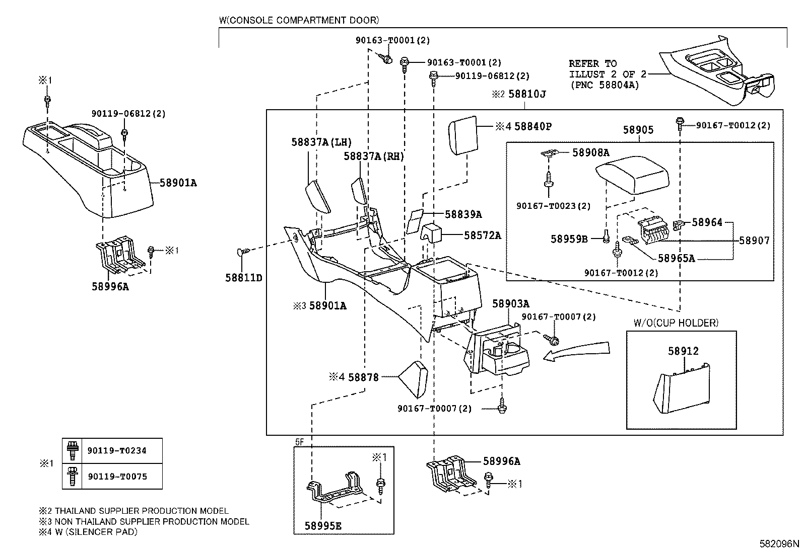 Figure 582096N