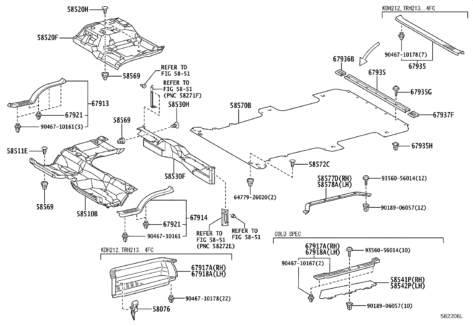 Figure 582206L