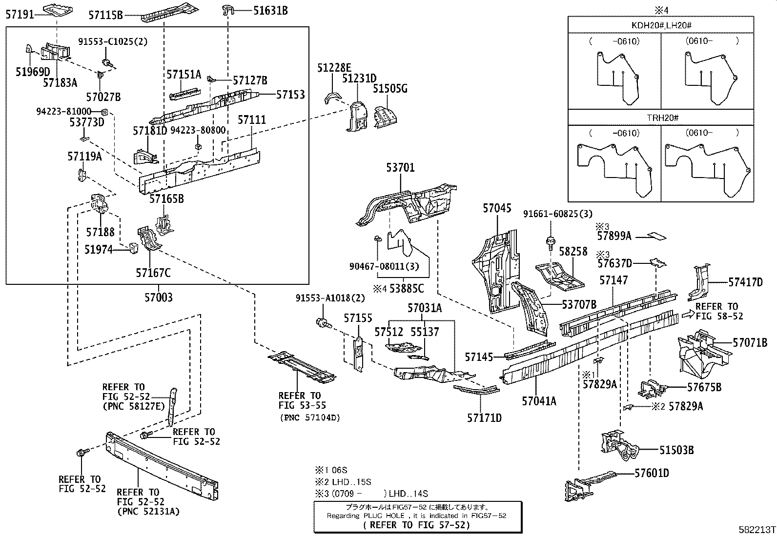 Figure 582213T
