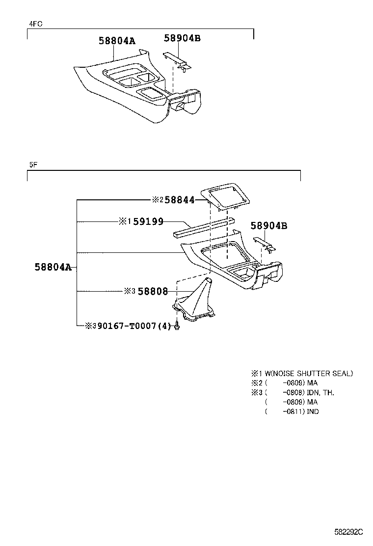 Figure 582292C