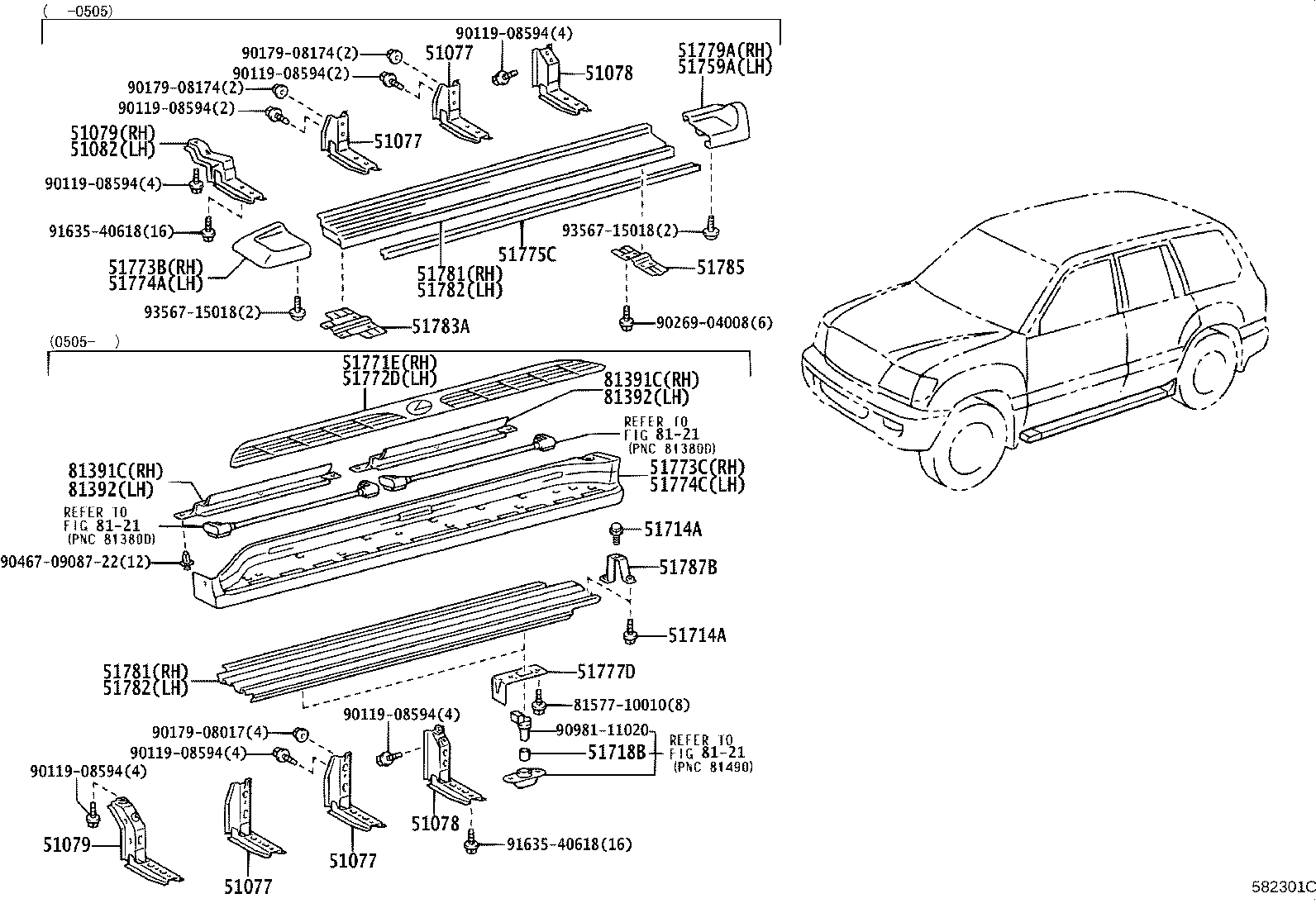 Figure 582301C
