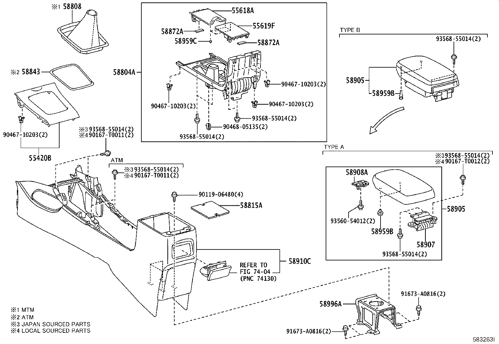 Figure 583263I