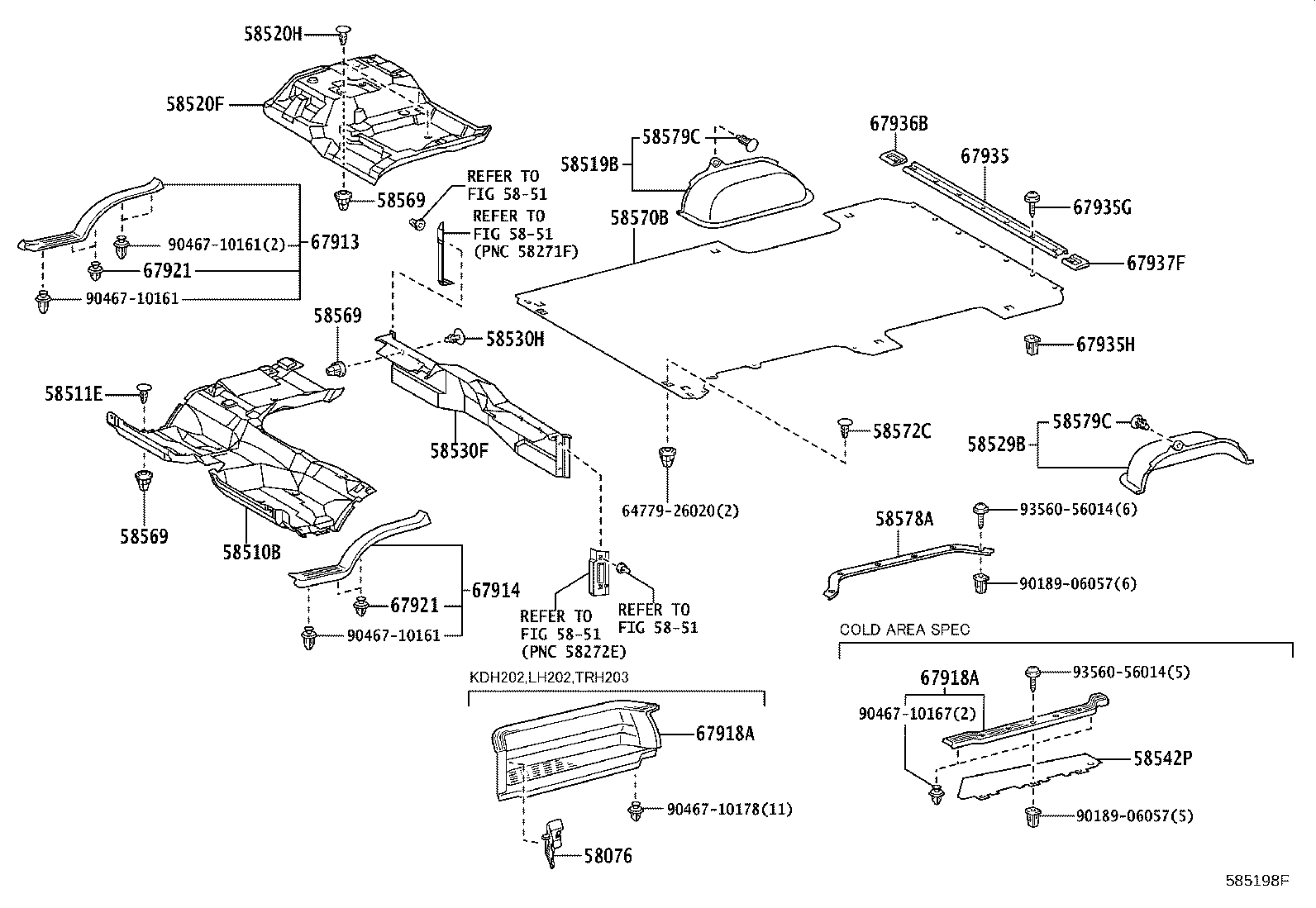 Figure 585198F