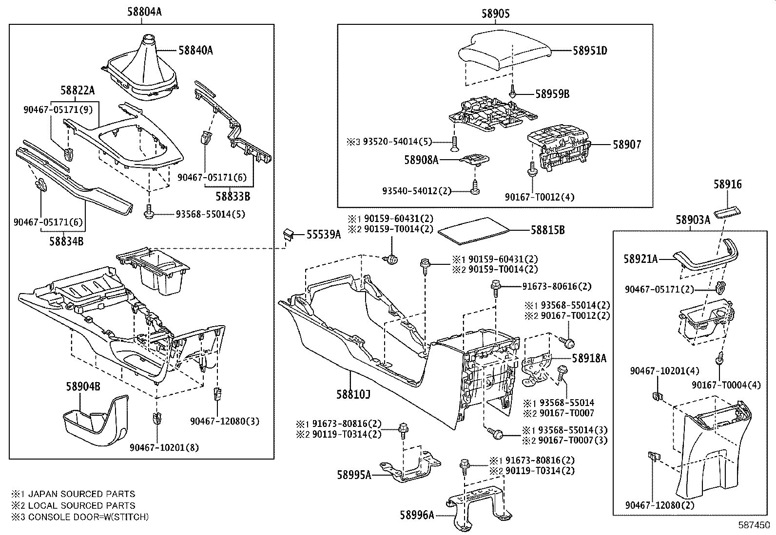 Figure 587450